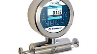 Ultrasonic flow meter for low flow rates