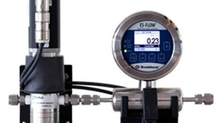 Ultrasonic flow meter for low flow rates