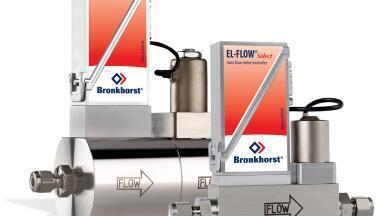 High-pressure Gas Flow Control