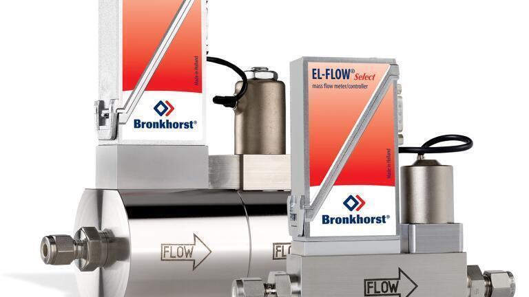 High-pressure Gas Flow Control