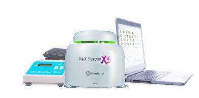 Testing Portfolio Expanded with PCR-based Systems Covering the Entire Contamination Detection Spectrum