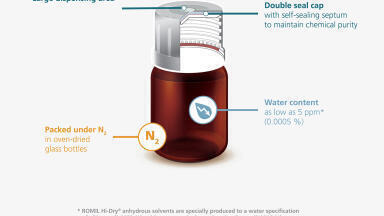 Dependable Anhydrous Solvents for High Purity Applications