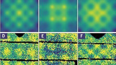 Study Highlights Usefulness of Theoretical Predictions