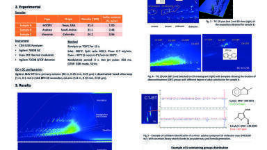 Pyrolysis-GC×GC-QTOF for the Improved Characterisation of Crude Oil