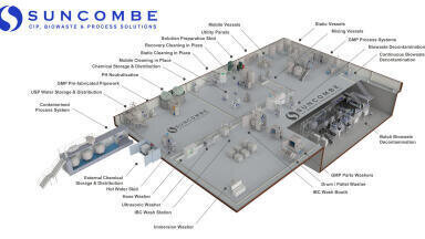 Mapping the World of CIP, Bio-waste Treatment and Critical Process Solutions