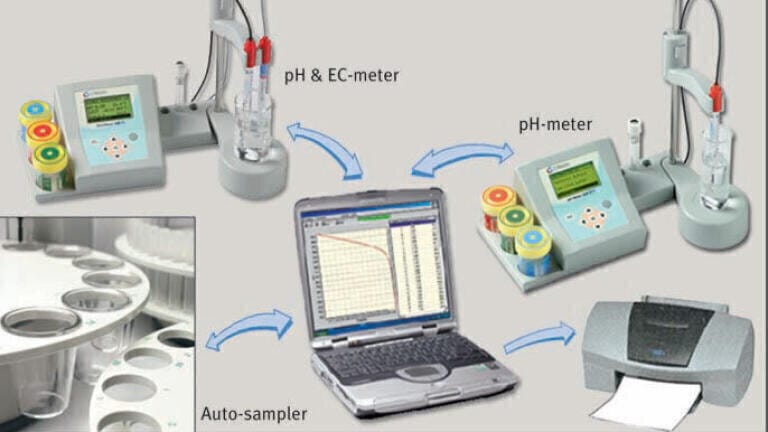 Software ComLabo for Bidirectional Communication Between CRISON Instruments with a PC