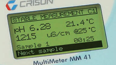 Compact Meters. A Design Focused on Functionality