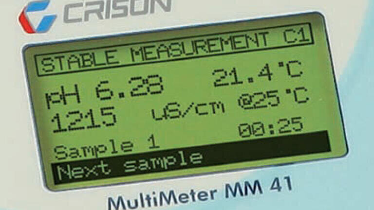 Compact Meters. A Design Focused on Functionality