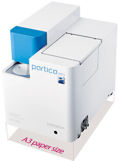 Powerful Particle Size Analyser the Size of a Sheet of Paper