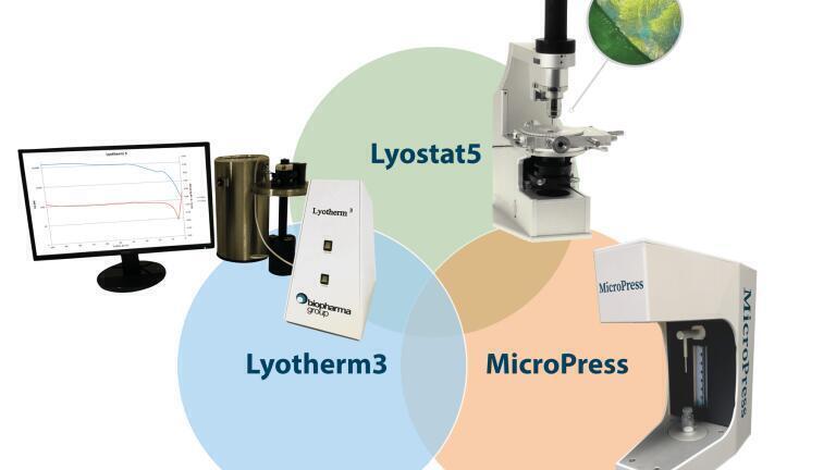 Full Package of Analytical Lab Services for Successful Product and Process Development Offered