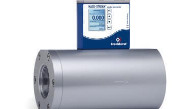 Robust Mass Flow Meters and Controllers for Gases