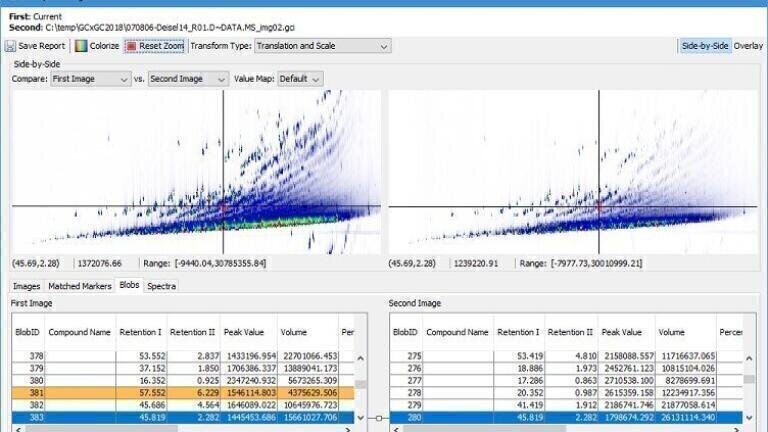 New GC Image 2.8 Software Release Labmate Online