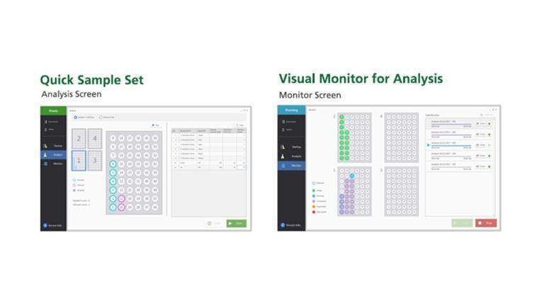 Cannabis Analyser for Potency and End of Year Sale