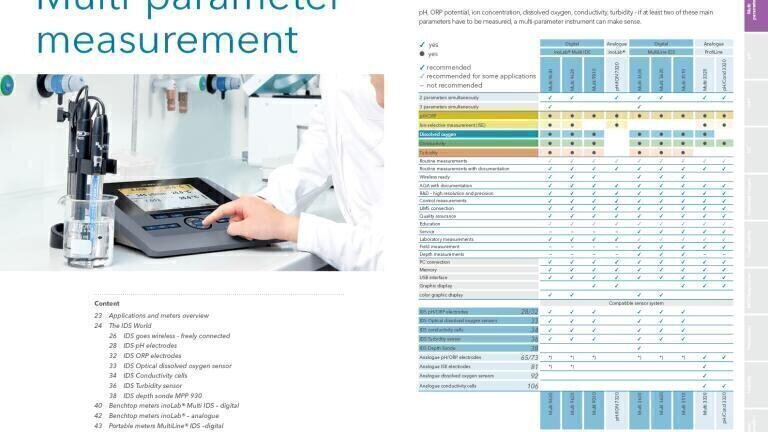 New WTW Lab and Field Instrumentation Catalogue Now Available in ...