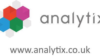 About Analytix