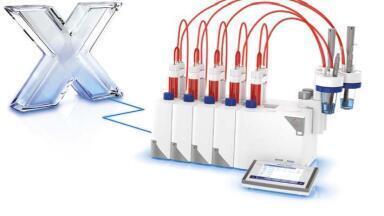 Power Your Titration Bench With LabX® Software Solution