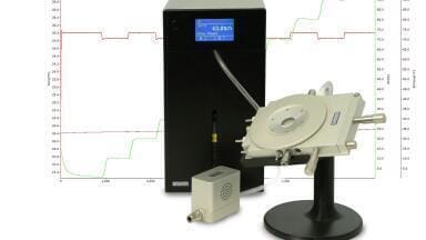 New Addition to Humidity Control System with Support for Nitrogen Gas Announced
