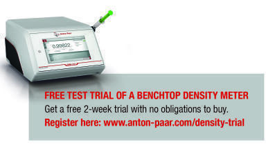 New Density Meters Offered With Free 2-week Test Trial