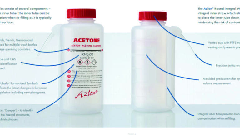 Introducing the new Azlon® Round Integral Wash Bottle