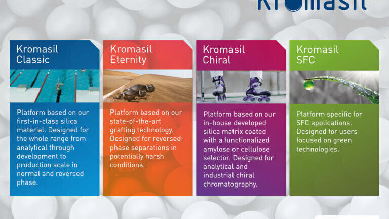First in class stationary phases for chromatographers