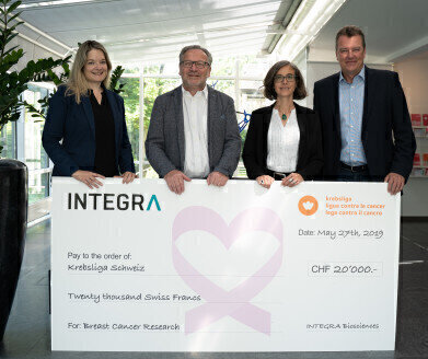 Integra’s PIPETGIRL still supporting cancer research