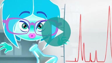 Know your ions - overcoming the limits of HPLC with ion chromatography