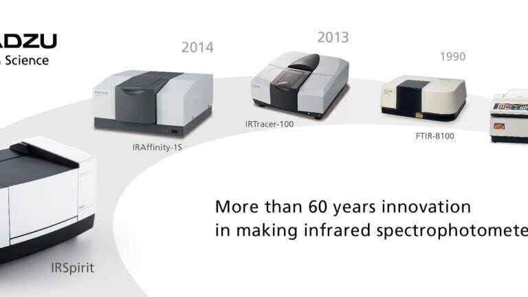 Smallest footprint FTIR? Tell us how small and WIN great prizes!