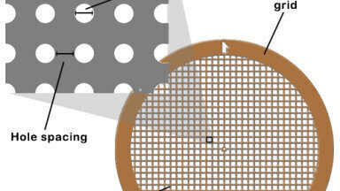 Labtech Appointed Distributor of Protochips C-flat TEM Carbon Support Films