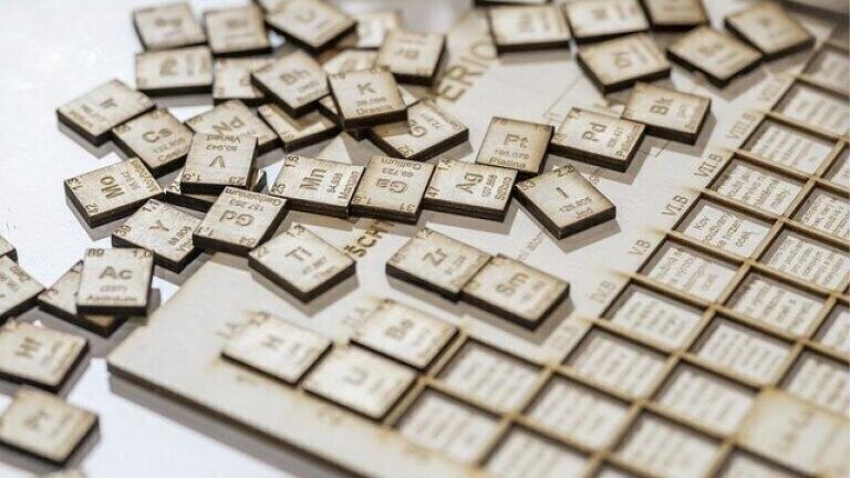 Why Is the Periodic Table Important?