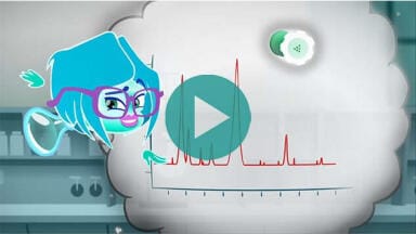 Know your ions - overcoming the limits of HPLC with ion chromatography