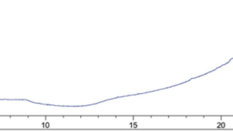 New HPLC/UHPLC Methanol for Superior Chromatography Launched