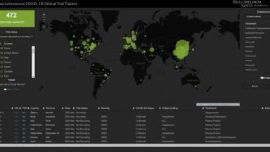 Global COVID-19 Clinical Trial Tracker Launched