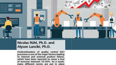 Quality control of polymers: multi-parameter method can reduce costs up to 90%