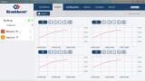 New App for Monitoring and Performance Optimisation of Flow Meters