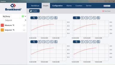 New App for Monitoring and Performance Optimisation of Flow Meters