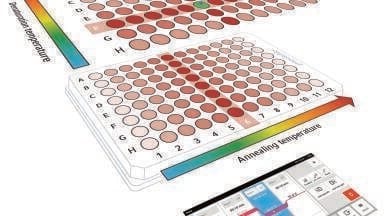 Innovative 2D-Gradient for Enhanced PCR Optimisation