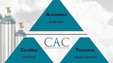 What makes a good calibration gas?