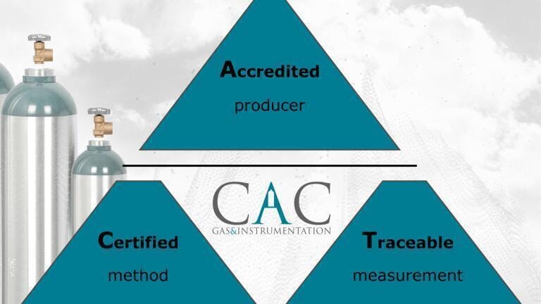 What makes a good calibration gas?