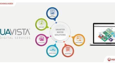 New Survey Finds Water Industry Could Reap more Rewards with Remote Monitoring