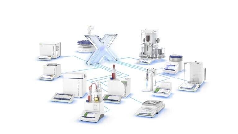 LabX Laboratory Software - 
Network Your Lab for Efficient, Compliant and Seamless Processes