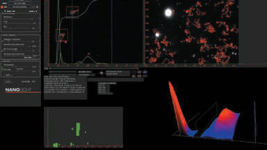 An Expanding Nanoparticle Characterisation Business