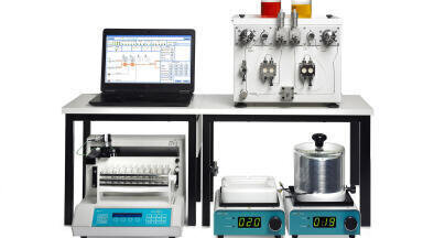 Highly Reproducible Flow Chemistry Scale-up of Polymerisation Reactions