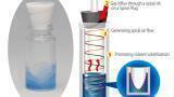 Smart Evaporation Technology: Increase your Lab Efficiency