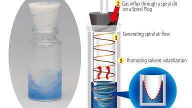 Smart Evaporation Technology: Increase your Lab Efficiency