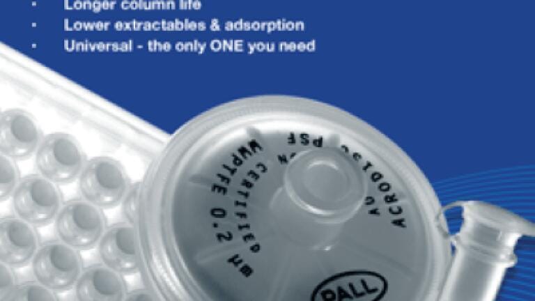 Syringe Filters for Reliable and Reproducible Results