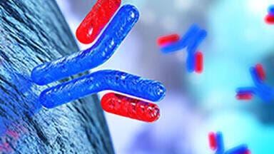 Research-grade Biosimilars for Biological Process Analysis