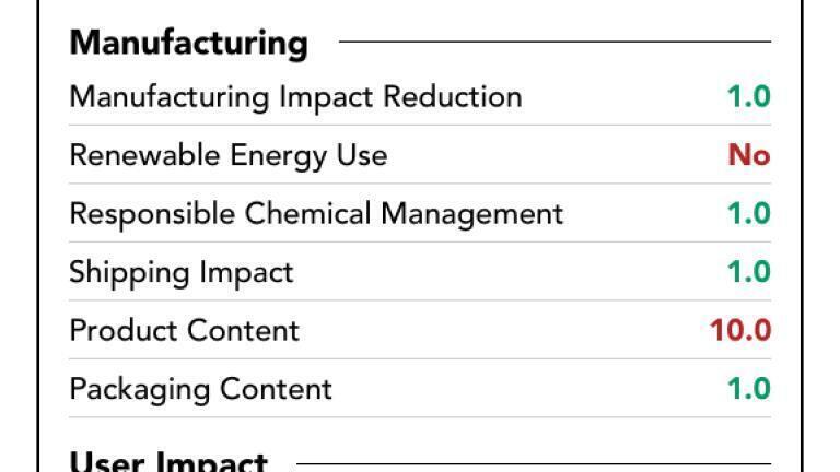 ACT Label 4.00ml Tube External Thread.