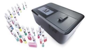 Photometry and Rapid Chemical Testing
