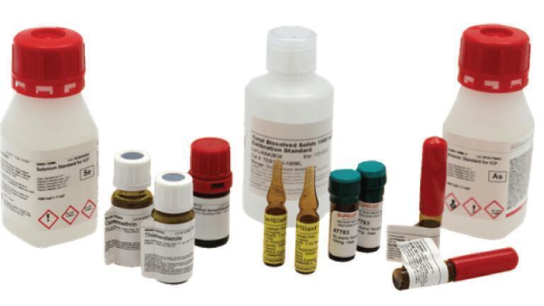 Reference Materials and Proficiency Testing