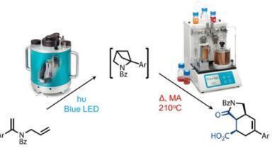 New Application Note: Daisy-Chaining Photo- and Thermal Chemistry